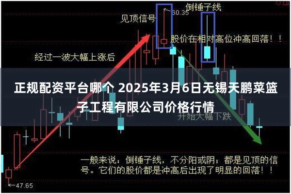 正规配资平台哪个 2025年3月6日无锡天鹏菜篮子工程有限公司价格行情