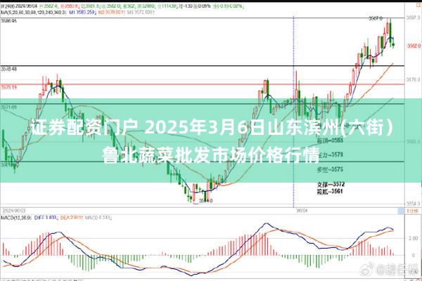 证券配资门户 2025年3月6日山东滨州(六街）鲁北蔬菜批发市场价格行情