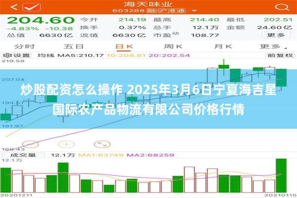 炒股配资怎么操作 2025年3月6日宁夏海吉星国际农产品物流有限公司价格行情
