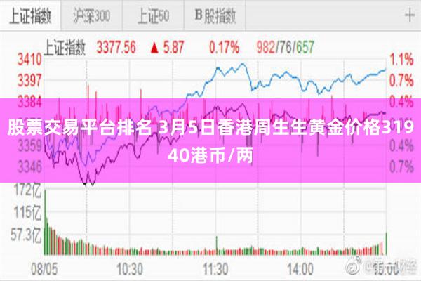 股票交易平台排名 3月5日香港周生生黄金价格31940港币/两