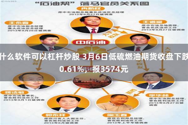 什么软件可以杠杆炒股 3月6日低硫燃油期货收盘下跌0.61%，报3574元