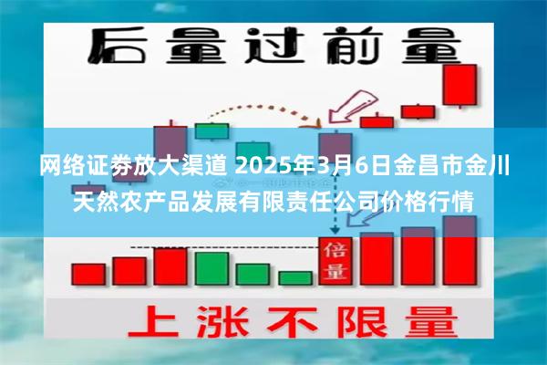 网络证劵放大渠道 2025年3月6日金昌市金川天然农产品发展有限责任公司价格行情