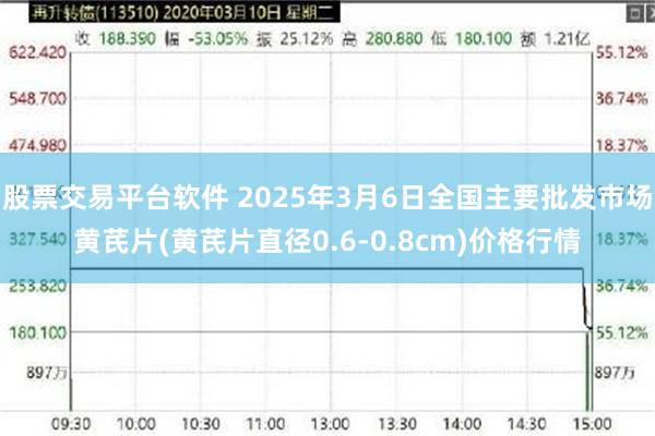 股票交易平台软件 2025年3月6日全国主要批发市场黄芪片(黄芪片直径0.6-0.8cm)价格行情