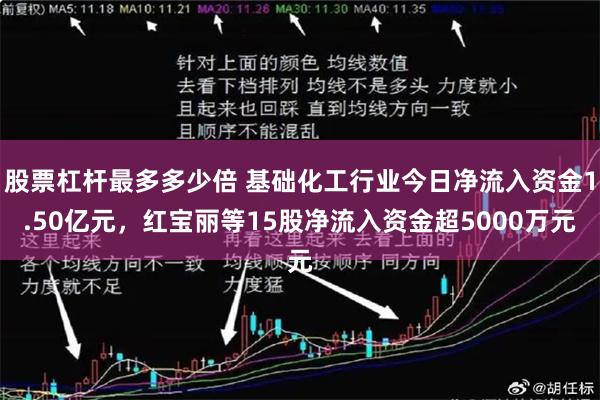 股票杠杆最多多少倍 基础化工行业今日净流入资金1.50亿元，红宝丽等15股净流入资金超5000万元
