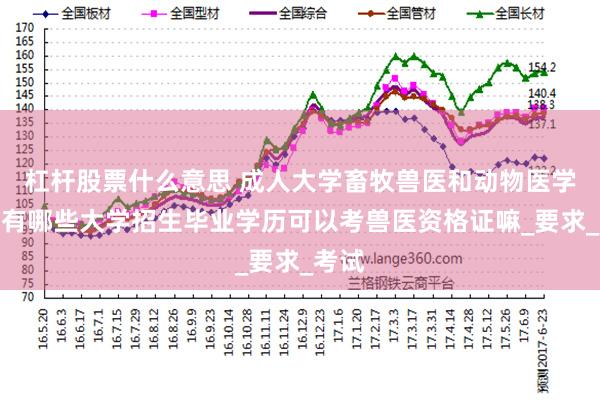 杠杆股票什么意思 成人大学畜牧兽医和动物医学专业有哪些大学招生毕业学历可以考兽医资格证嘛_要求_考试