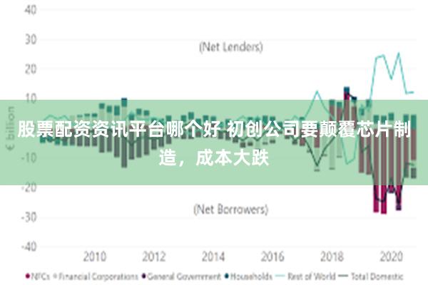 股票配资资讯平台哪个好 初创公司要颠覆芯片制造，成本大跌