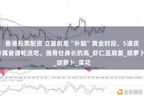 香港股票配资 立夏前是“补脑”黄金时段，5道孩子的专属食谱轮流吃，强骨壮身长的高_虾仁豆腐羹_胡萝卜_菜花