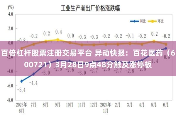百倍杠杆股票注册交易平台 异动快报：百花医药（600721）3月28日9点48分触及涨停板