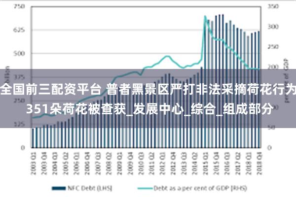 全国前三配资平台 普者黑景区严打非法采摘荷花行为 351朵荷花被查获_发展中心_综合_组成部分
