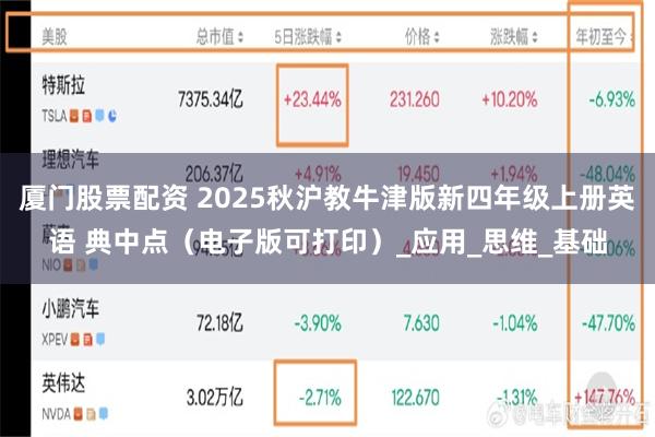 厦门股票配资 2025秋沪教牛津版新四年级上册英语 典中点（电子版可打印）_应用_思维_基础