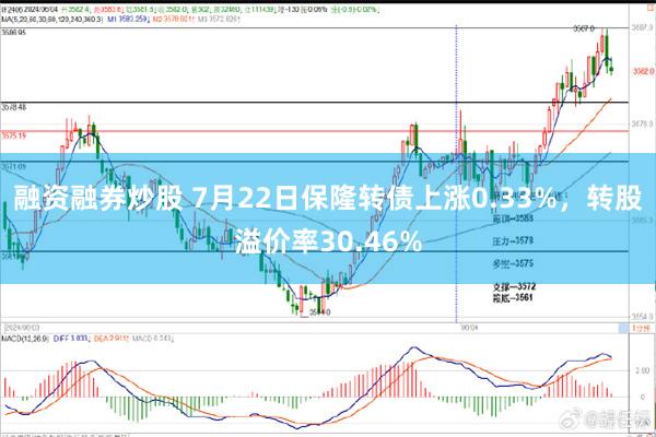 融资融券炒股 7月22日保隆转债上涨0.33%，转股溢价率30.46%