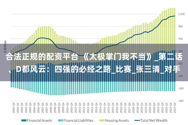 合法正规的配资平台 《太极掌门我不当》_第二话、D都风云：四强的必经之路_比赛_张三清_对手