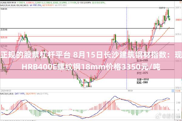 正规的股票杠杆平台 8月15日长沙建筑钢材指数：现HRB400E螺纹钢18mm价格3350元/吨